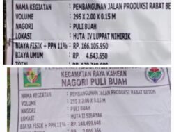 Dua Proyek Jalan Produksi di Nagori Puli Buah Diduga Ajang Korupsi, Anggaran Rp314 Juta Dipertanyakan